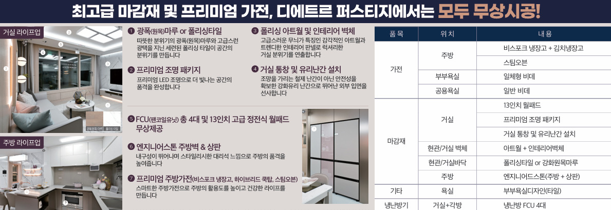 동탄역 디에트르 퍼스티지 프리미엄 마감재 및 가전 무상시공 안내