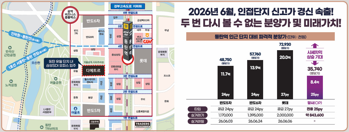 동탄역 인근 단지 대비 디에트르 퍼스티지 분양가 비교